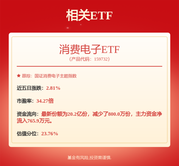 广瑞网  “优质错杀股”出炉
