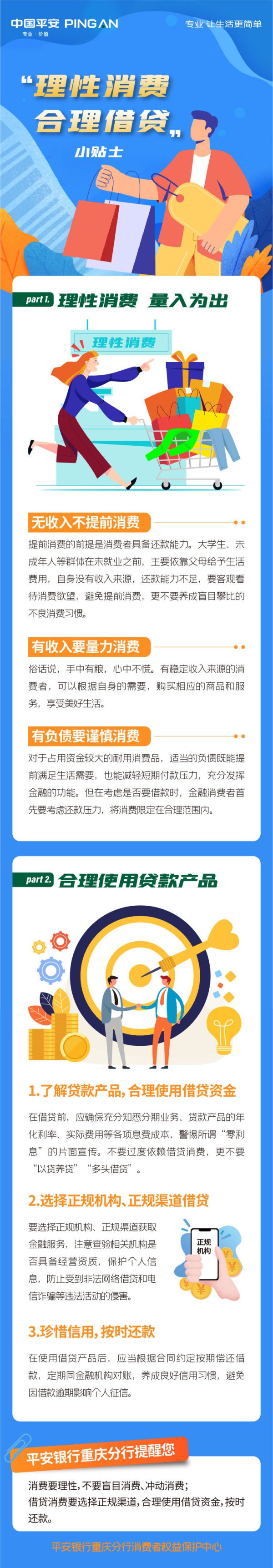 长红配资 平安银行重庆分行“3·15”金融知识分享：理性消费 合理借贷