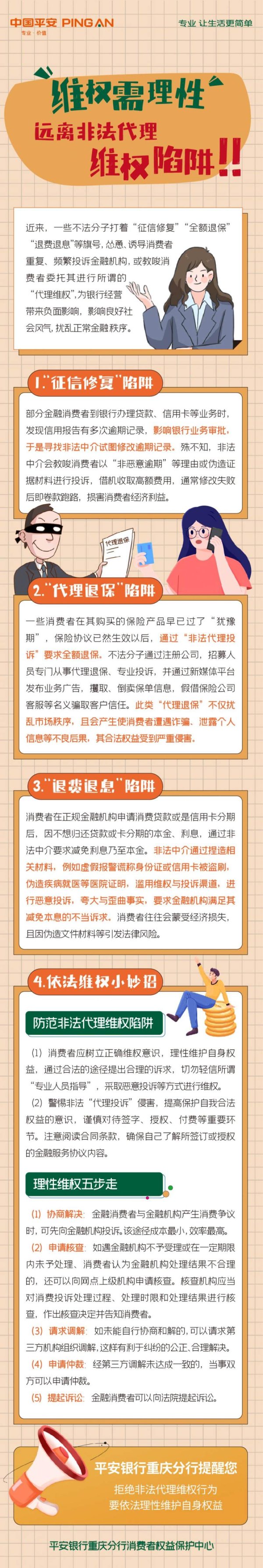点点赢 ​平安银行重庆分行“3·15”金融知识分享：拒绝非法代理维权，理性维护自身权益