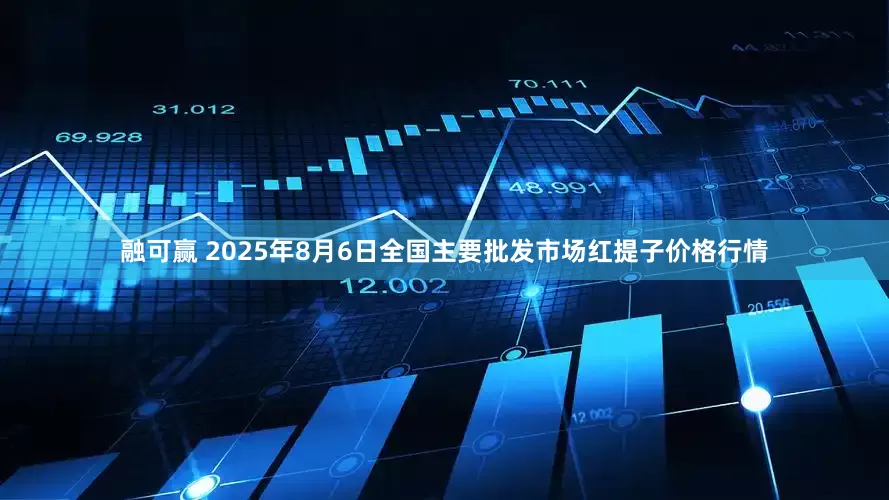 融可赢 2025年8月6日全国主要批发市场红提子价格行情